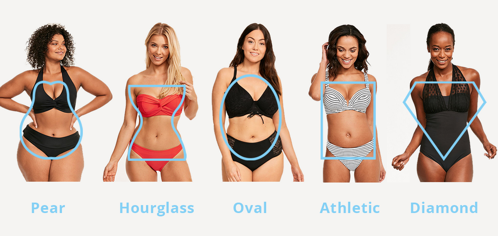 Types of Swimsuits